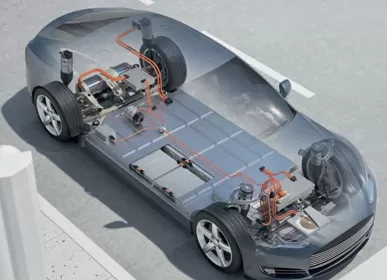 Automobil-Kabelbaum-Branchenforschung